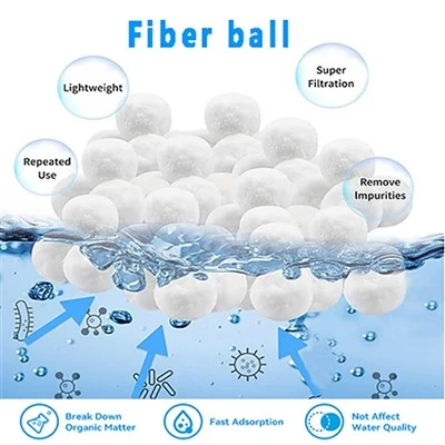 Miljøvennlig svømmebassengfiltreringsfiberkule egnet for alle sandfiltreringspumper